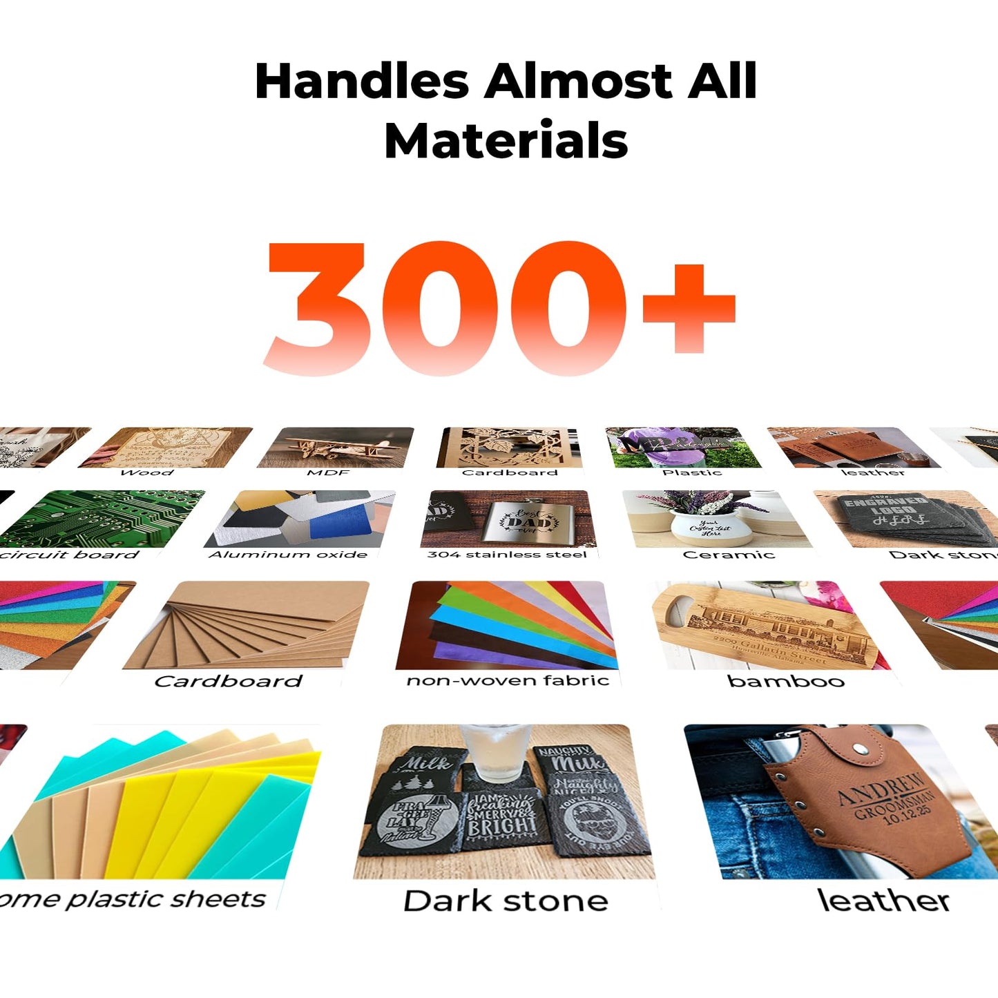 Acmer S1 Laser Engraver and Cutter Machine, 3.5W (3500mW) for Wood, Acrylic, Leather, Plastic - 130x130mm Compact Engraving Area, DIY Crafts & Art Projects, Precision Mini Engraving Framework Design