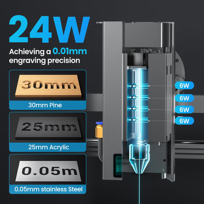 LONGER RAY5 Laser Engraver 20000mW Laser Cutter 130W CNC Laser Cutter with 3.5"Touch Screen Laser Engraving Machine DIY Engraver Tool for Metal Glass Wood Leather Laser Class ii
