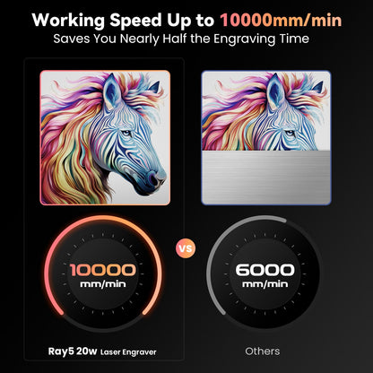 LONGER RAY5 Laser Engraver 20000mW Laser Cutter 130W CNC Laser Cutter with 3.5"Touch Screen Laser Engraving Machine DIY Engraver Tool for Metal Glass Wood Leather Laser Class ii