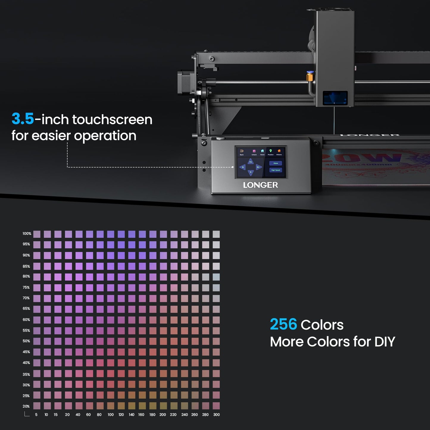 LONGER RAY5 Laser Engraver 20000mW Laser Cutter 130W CNC Laser Cutter with 3.5"Touch Screen Laser Engraving Machine DIY Engraver Tool for Metal Glass Wood Leather Laser Class ii