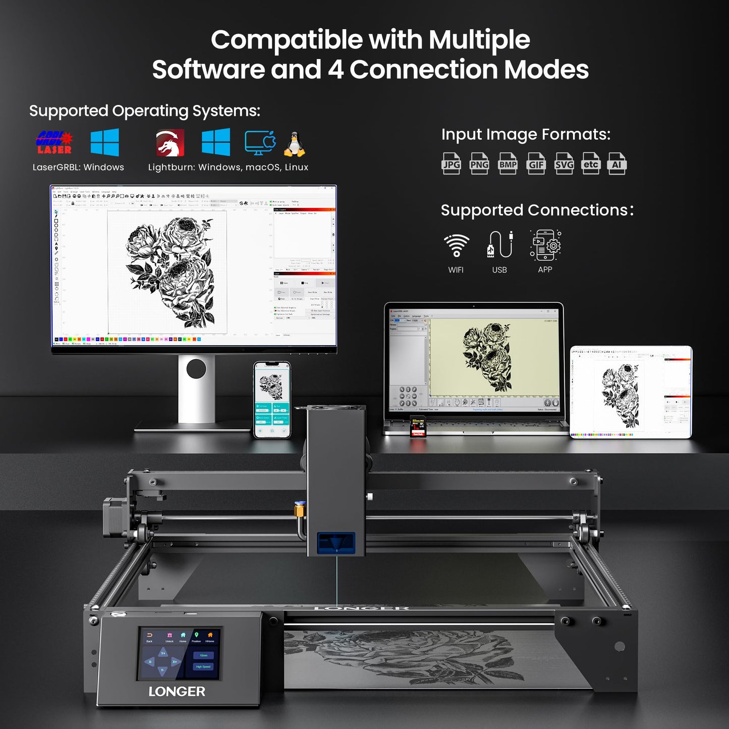 LONGER RAY5 Laser Engraver 20000mW Laser Cutter 130W CNC Laser Cutter with 3.5"Touch Screen Laser Engraving Machine DIY Engraver Tool for Metal Glass Wood Leather Laser Class ii