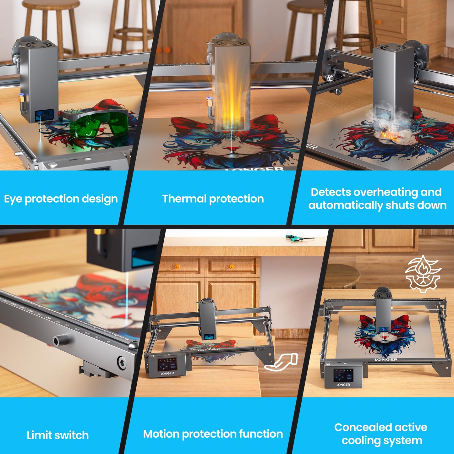 LONGER RAY5 Laser Engraver 20000mW Laser Cutter 130W CNC Laser Cutter with 3.5"Touch Screen Laser Engraving Machine DIY Engraver Tool for Metal Glass Wood Leather Laser Class ii