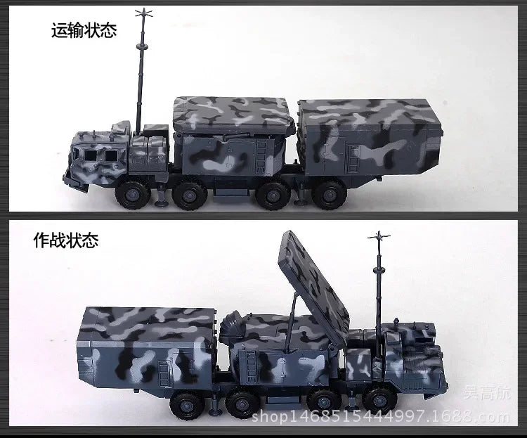 Strategic Radar & Missile Support