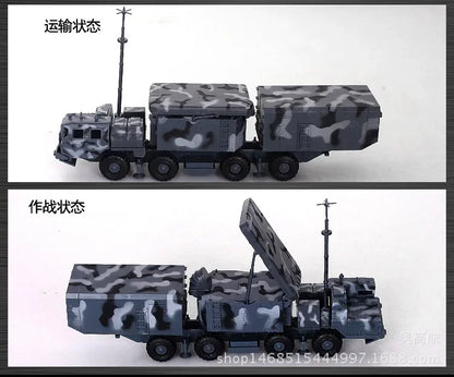 Strategic Radar & Missile Support