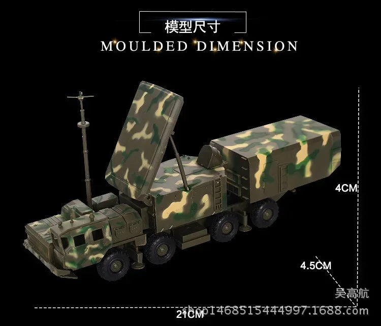 Strategic Radar & Missile Support