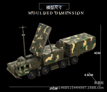 Strategic Radar & Missile Support