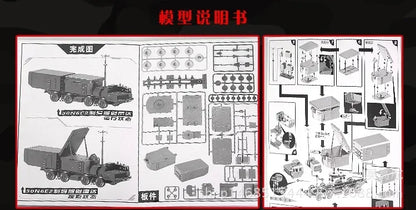 Strategic Radar & Missile Support