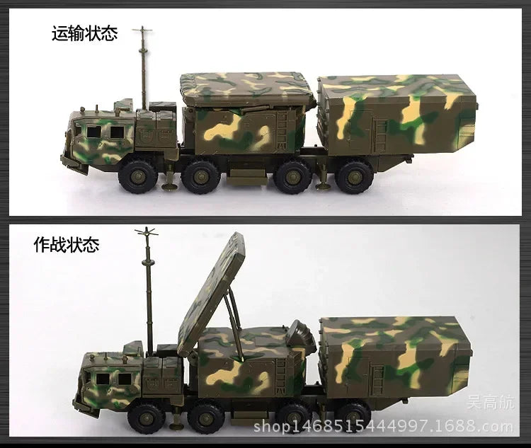 Strategic Radar & Missile Support
