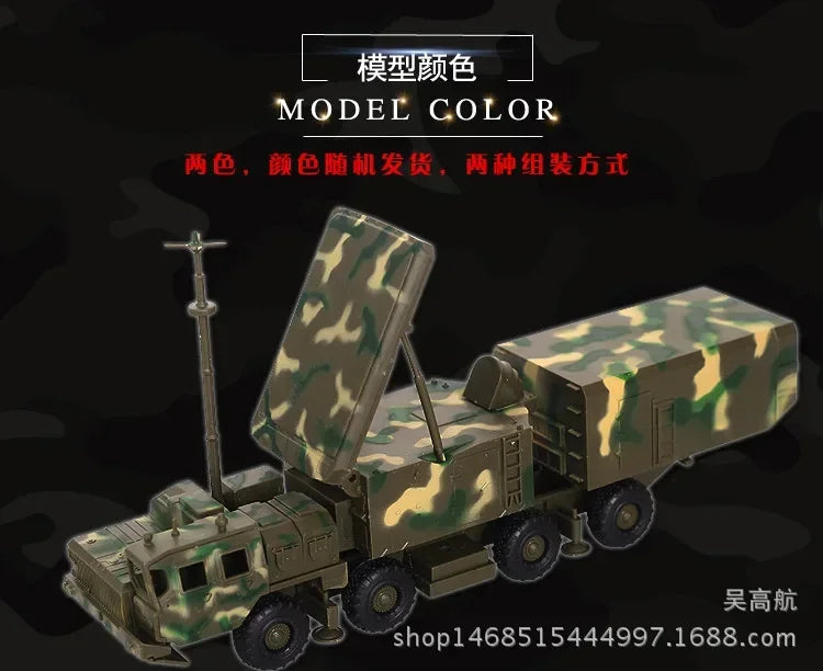 Strategic Radar & Missile Support