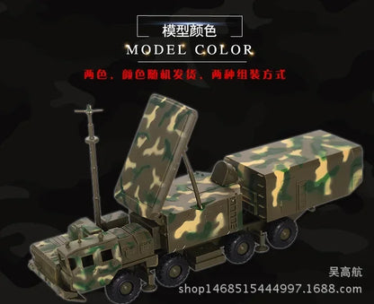 Strategic Radar & Missile Support