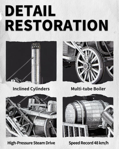 Stephenson’s "The Rocket" Locomotive