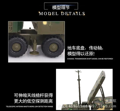 Strategic Radar & Missile Support