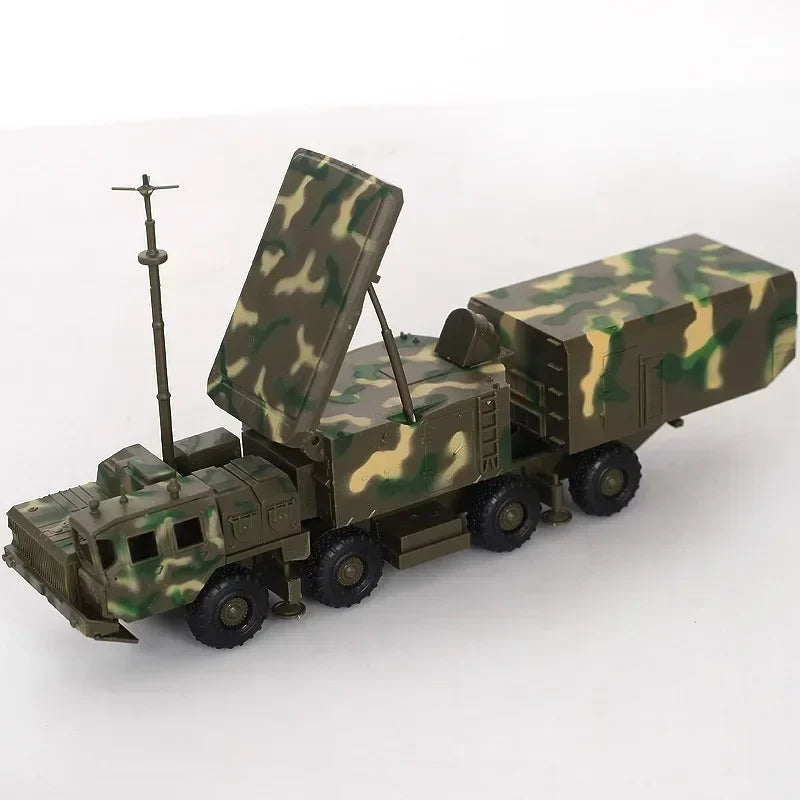 Strategic Radar & Missile Support