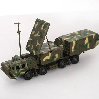 Strategic Radar & Missile Support