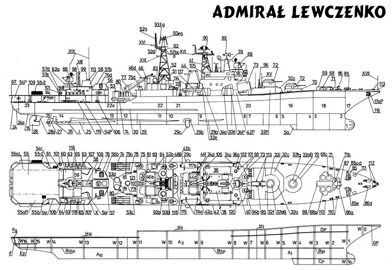 Admiral Levchenko Udaloy-Class Destroyer – Precision 3D Paper Model Assembly Kit