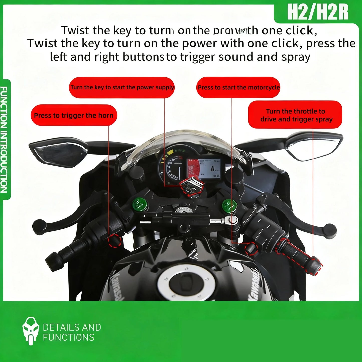 Kawasaki Ninja H2/H2R - 1:9