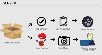 Freetimejoy Classic Movie Pirate Ship "Endeavour" MOC Building Set - 2,475 PCS Premium Nautical Series DIY Assembly Kit