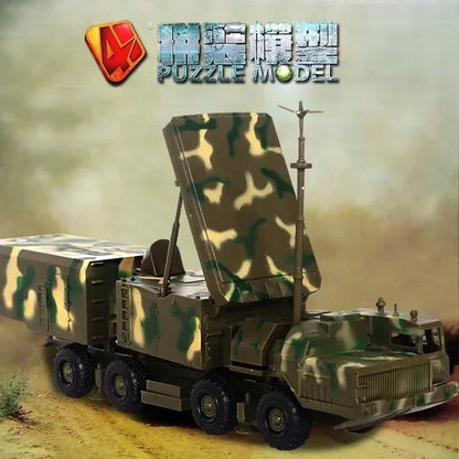 Strategic Radar & Missile Support