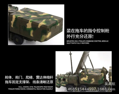 Strategic Radar & Missile Support